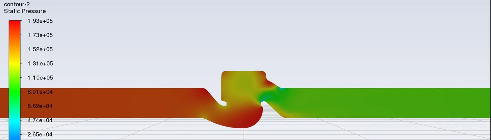 Control Valve Sizing Method: IEC 60534-2-1 Step by Step Guide